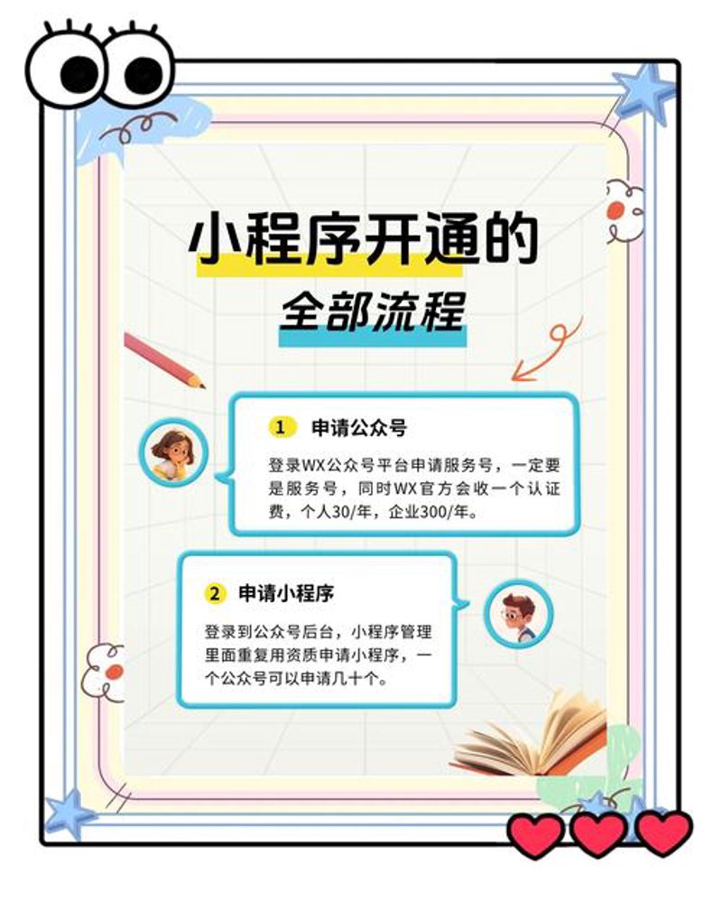 拥抱响应式网站设计：避免常见误区